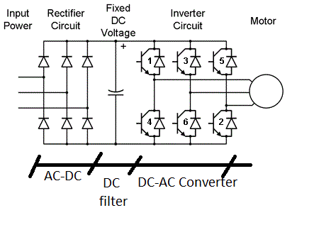 inverter.gif