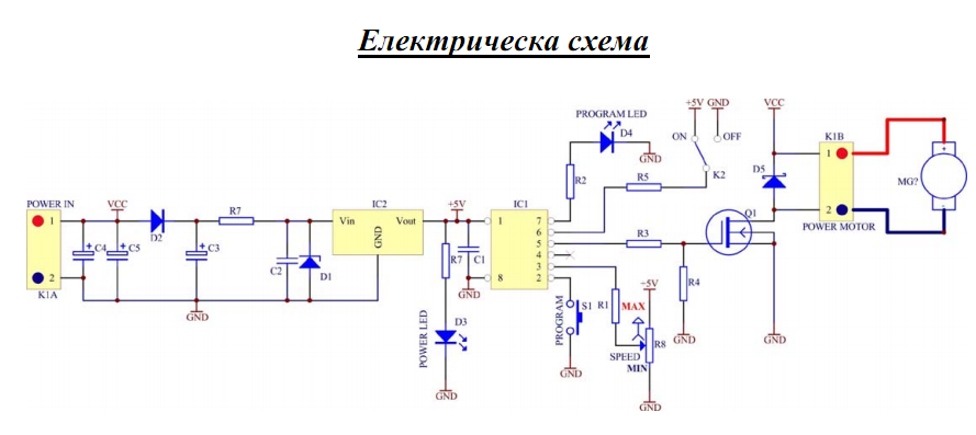Схема на контролера