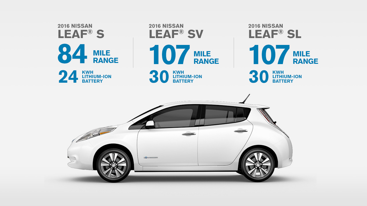 nissan range