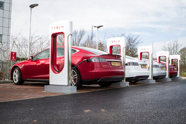 tesla charging station and car